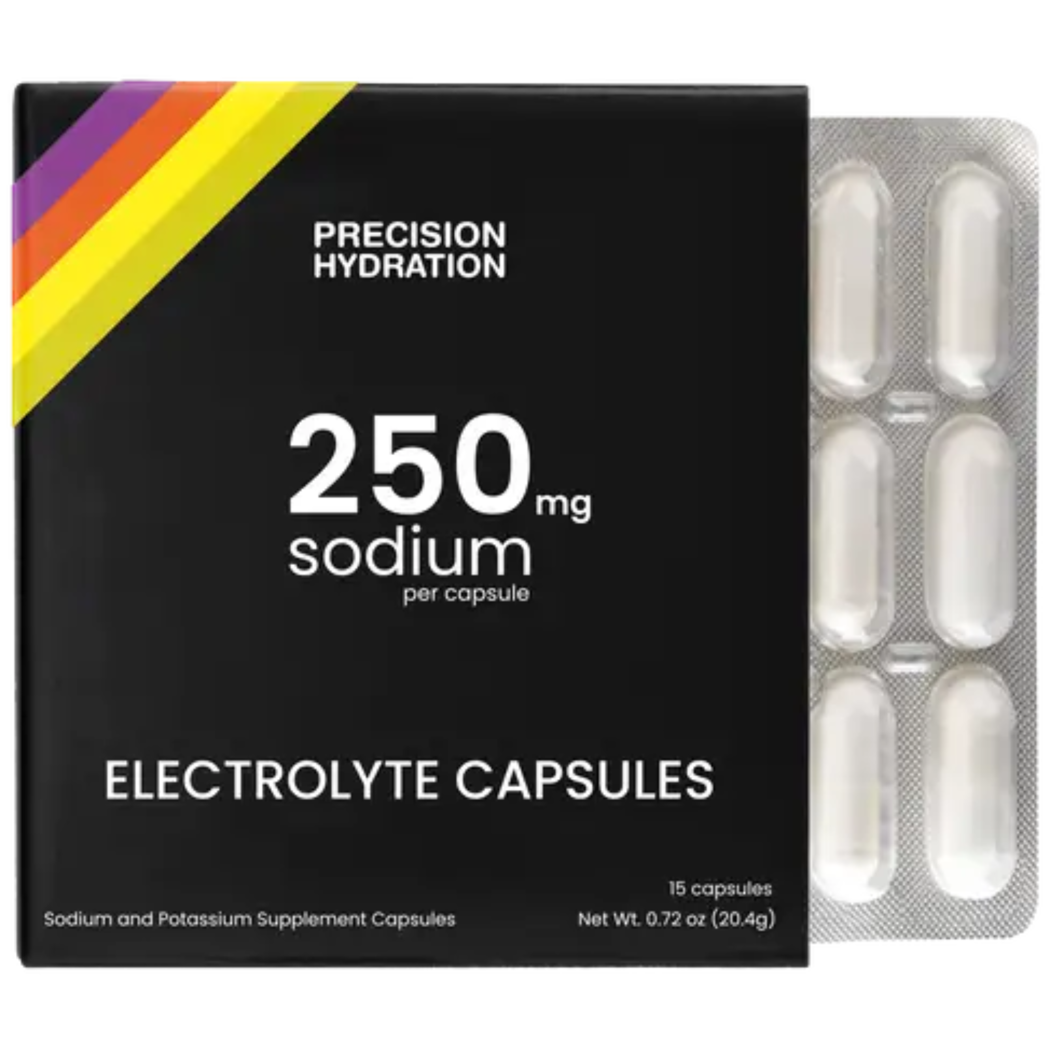 Electrolyte Capsules