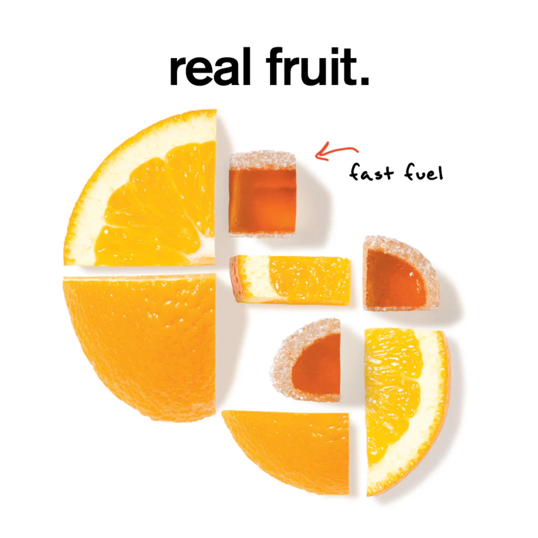 Energy Chews Sport Fuel