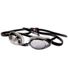 Lightning Goggles