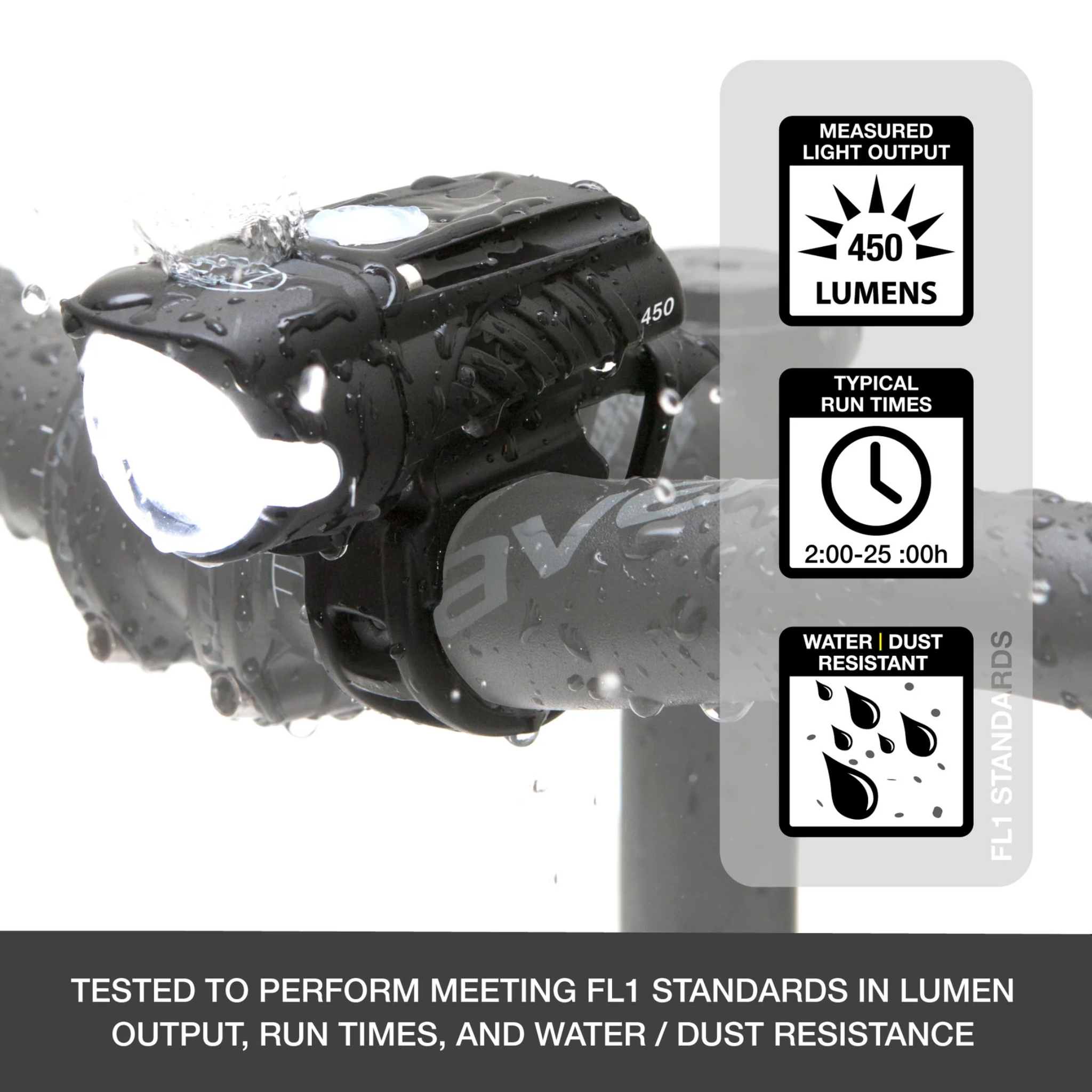 NiteRider Swift 700+Vmax Light Set