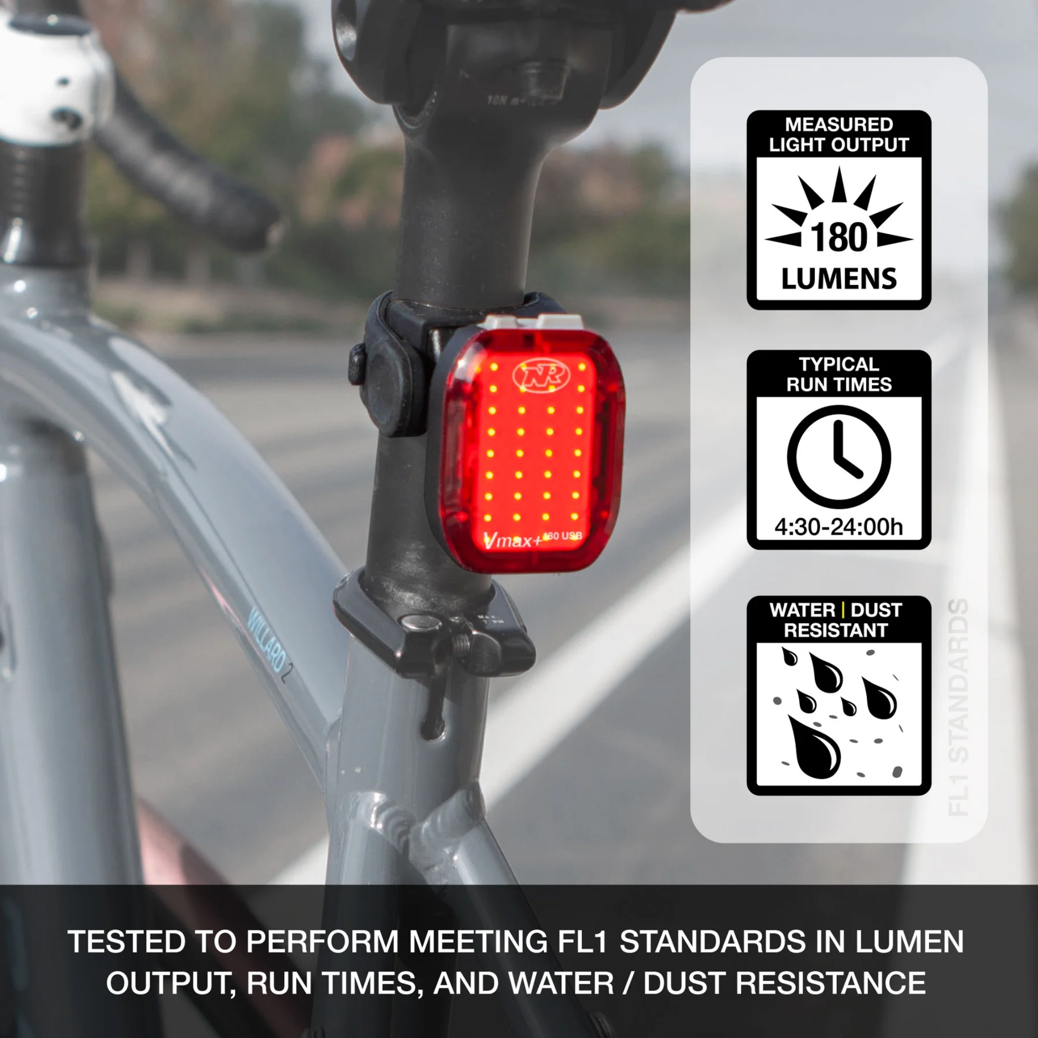 NiteRider Swift 700+Vmax Light Set