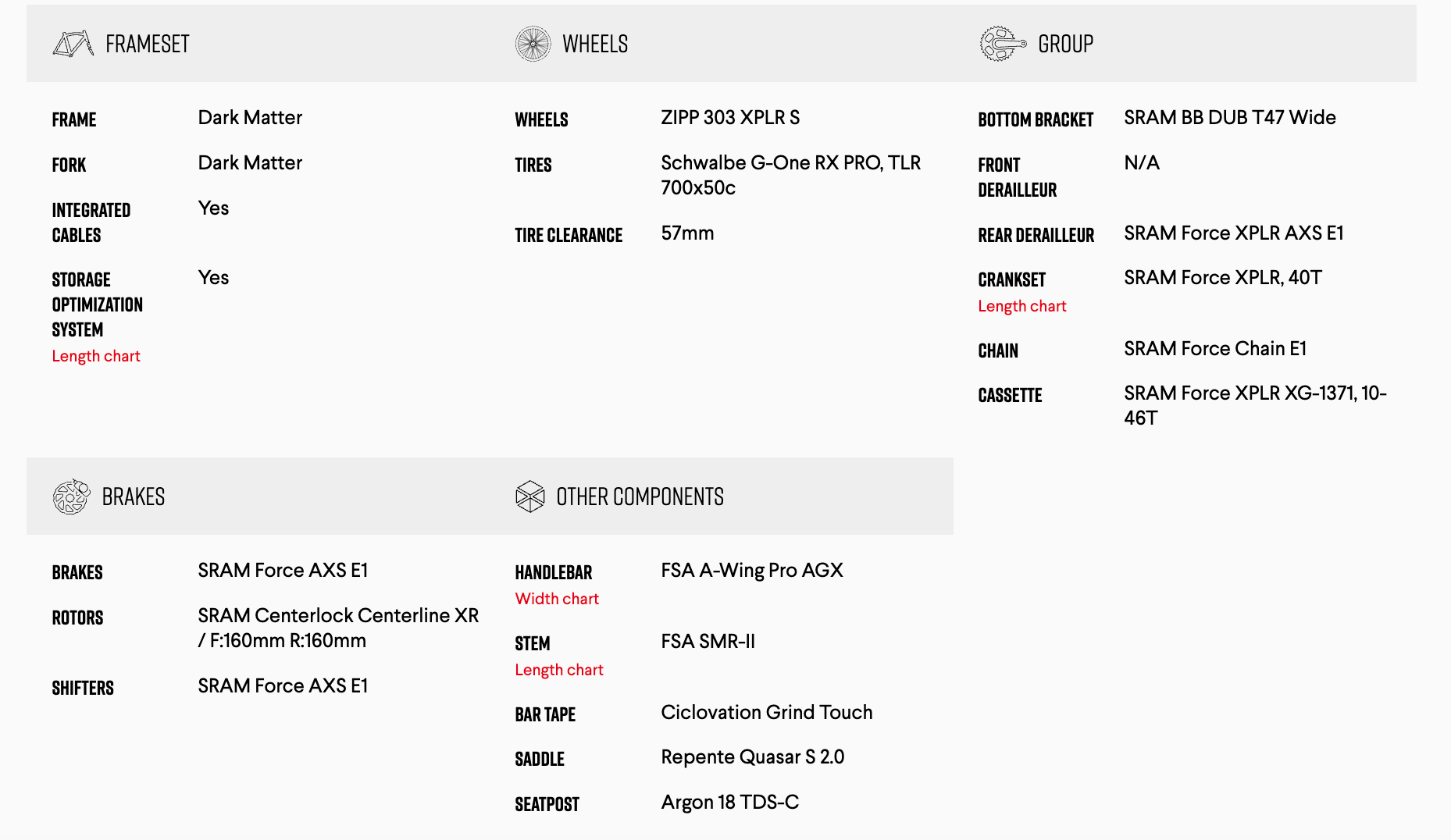 Dark Matter SRAM Force XPLR AXS